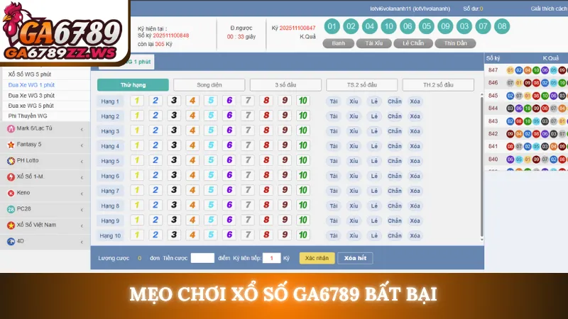 Mẹo chơi xổ số Ga6789 bất bại